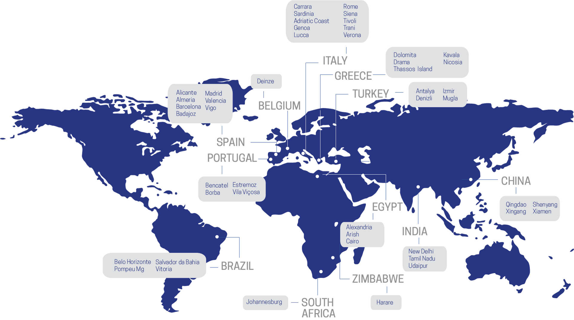 Quarries around the world