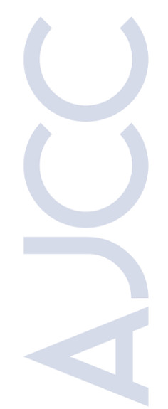 徽標 AJCC, 安东尼奥J.卡雷拉斯科斯塔